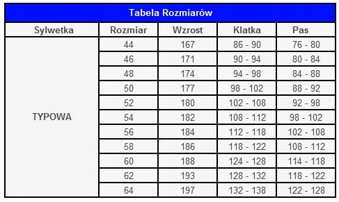 Spodnie Robocze Ogrodniczki Rozciągliwe "Classic Stretch Slim" Roz. 54 Zapięcie guziki