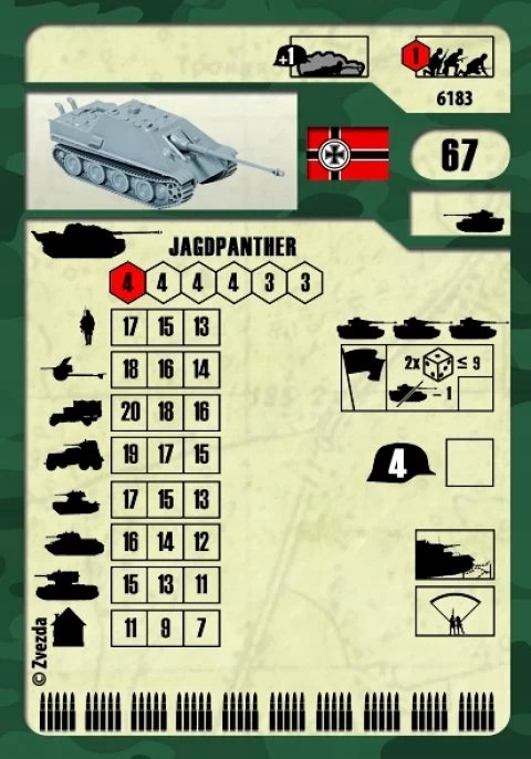 1:100 Sd.Kfz.173 Jagdpanther Wydawca Zvezda
