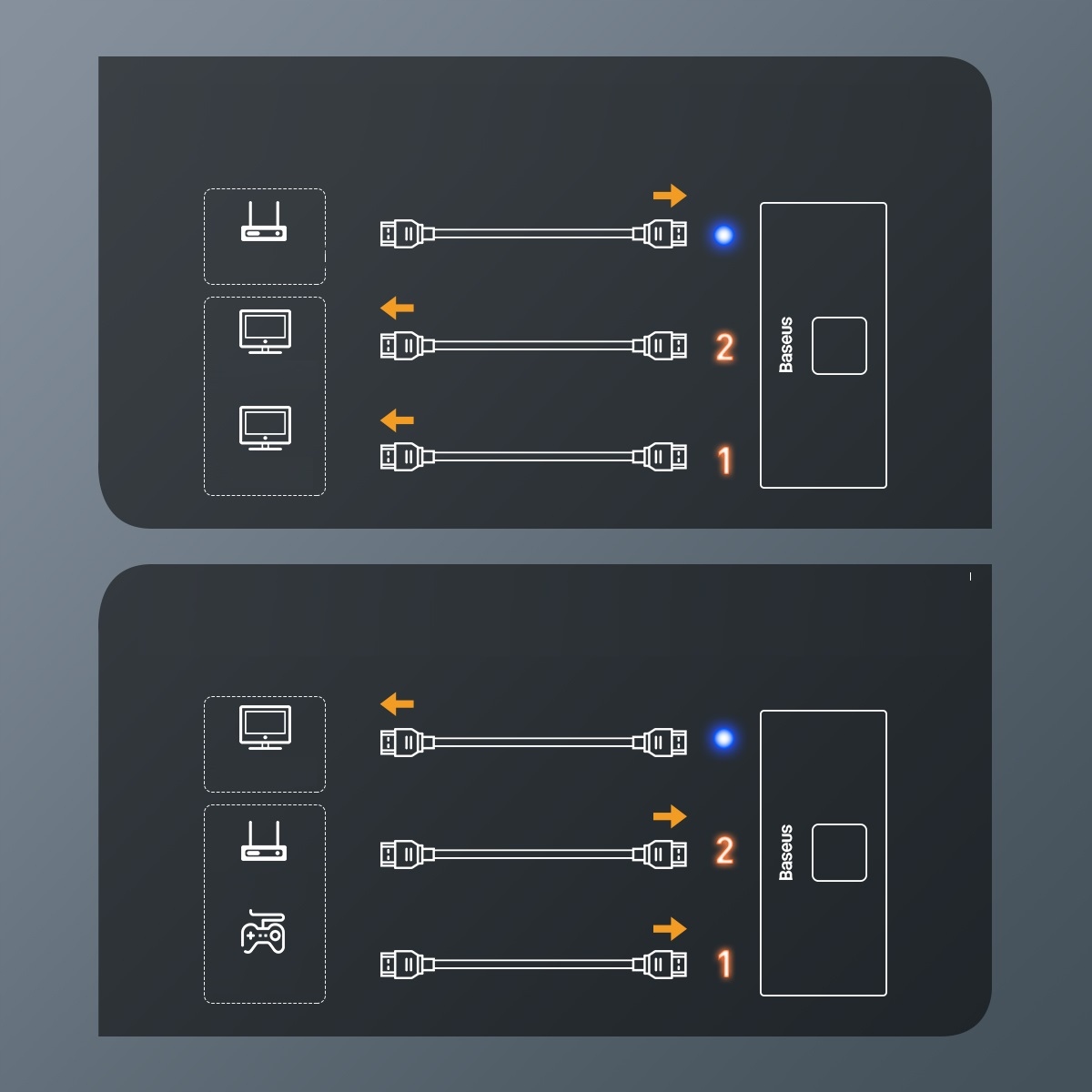 BASEUS SPLITTER ROZDZIELACZ DWUKIERUNKOWY SWITCH FULL HD 4K 30HZ 3x HDMI Marka Baseus