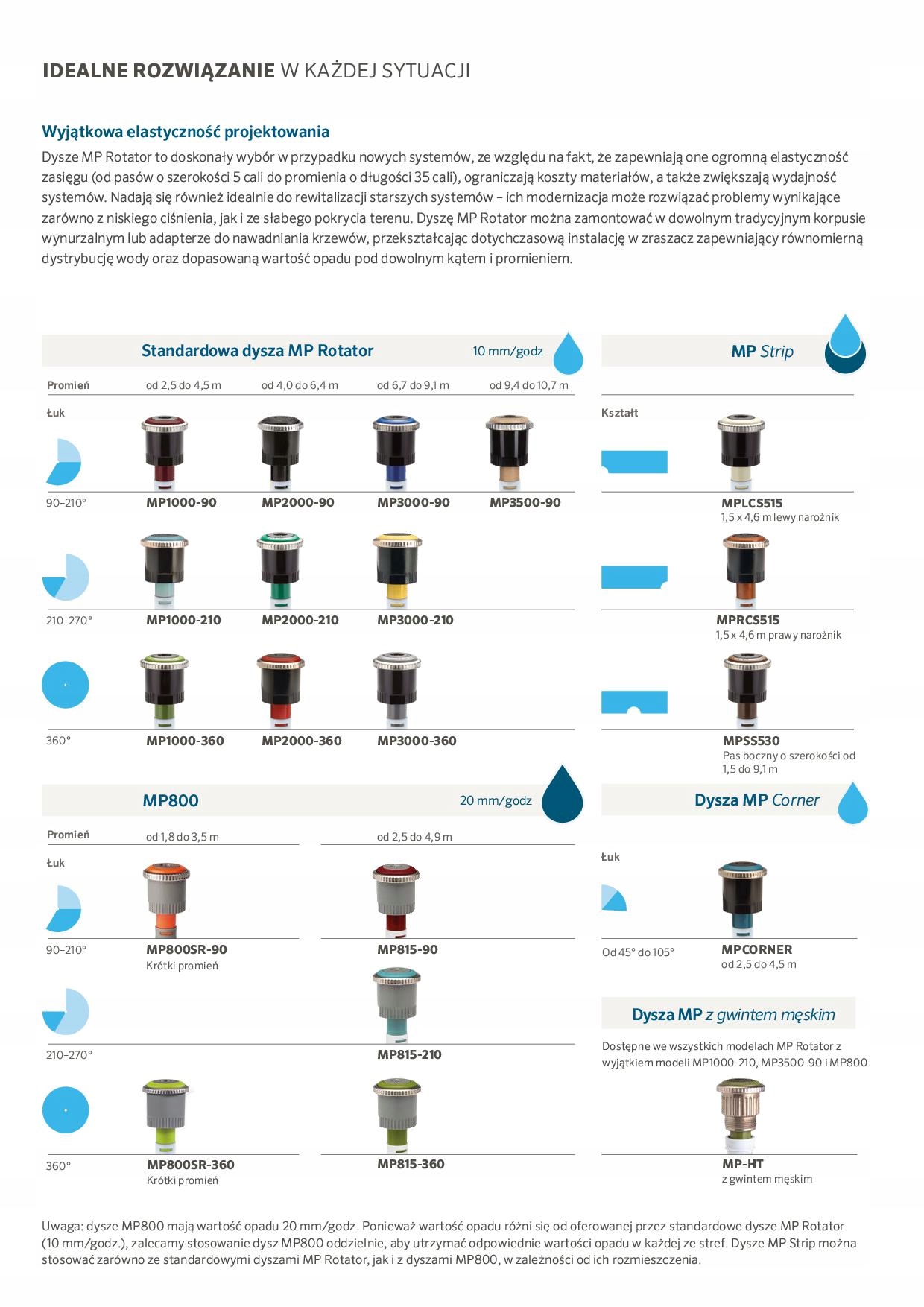 DYSZA MP ROTATOR Z FILTREM MP 3000 210 - 270 Marka Hunter