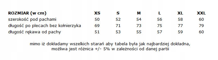 LEKKA DAMSKA KURTKA PRZECIWDESZCZOWA WIATRÓWKA XXL Płeć kobieta
