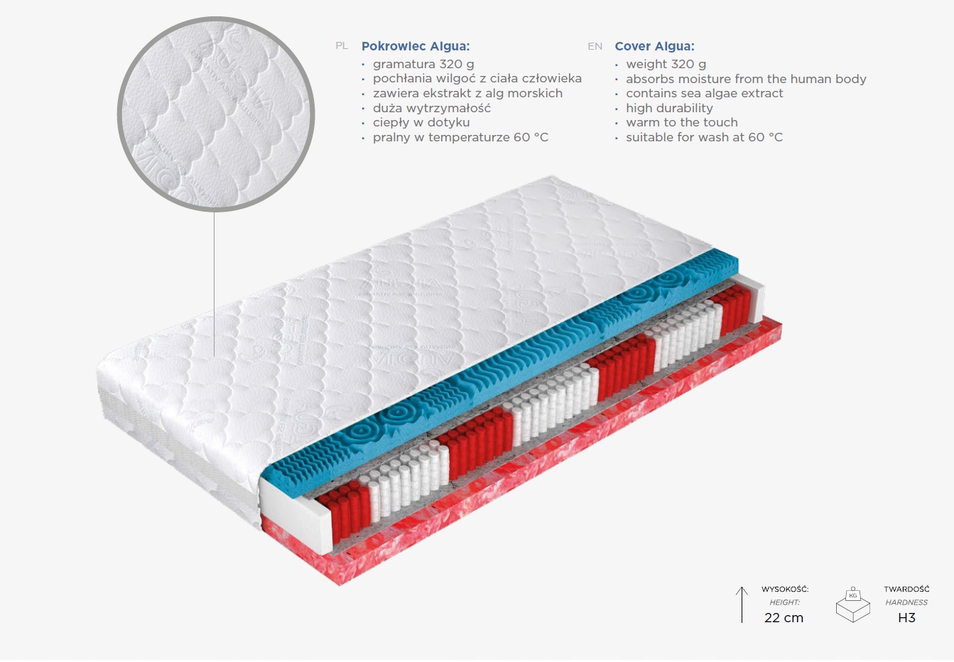 Materac 70x200 sprężynowy kieszeniowy ECO MARTIN visco średnio twardy Kod producenta e.m