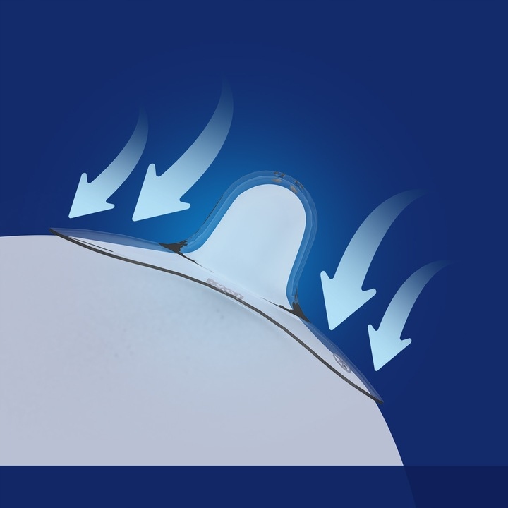 LOVI OSŁONKI SILIKONOWE NA PIERSI SUTKI S Rozmiar S