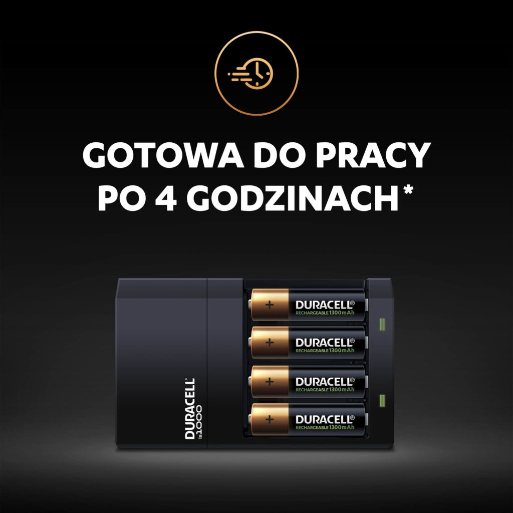 Ładowarka Duracell z akumulatorkami CEF14 2AA+2AAA Model CEF14