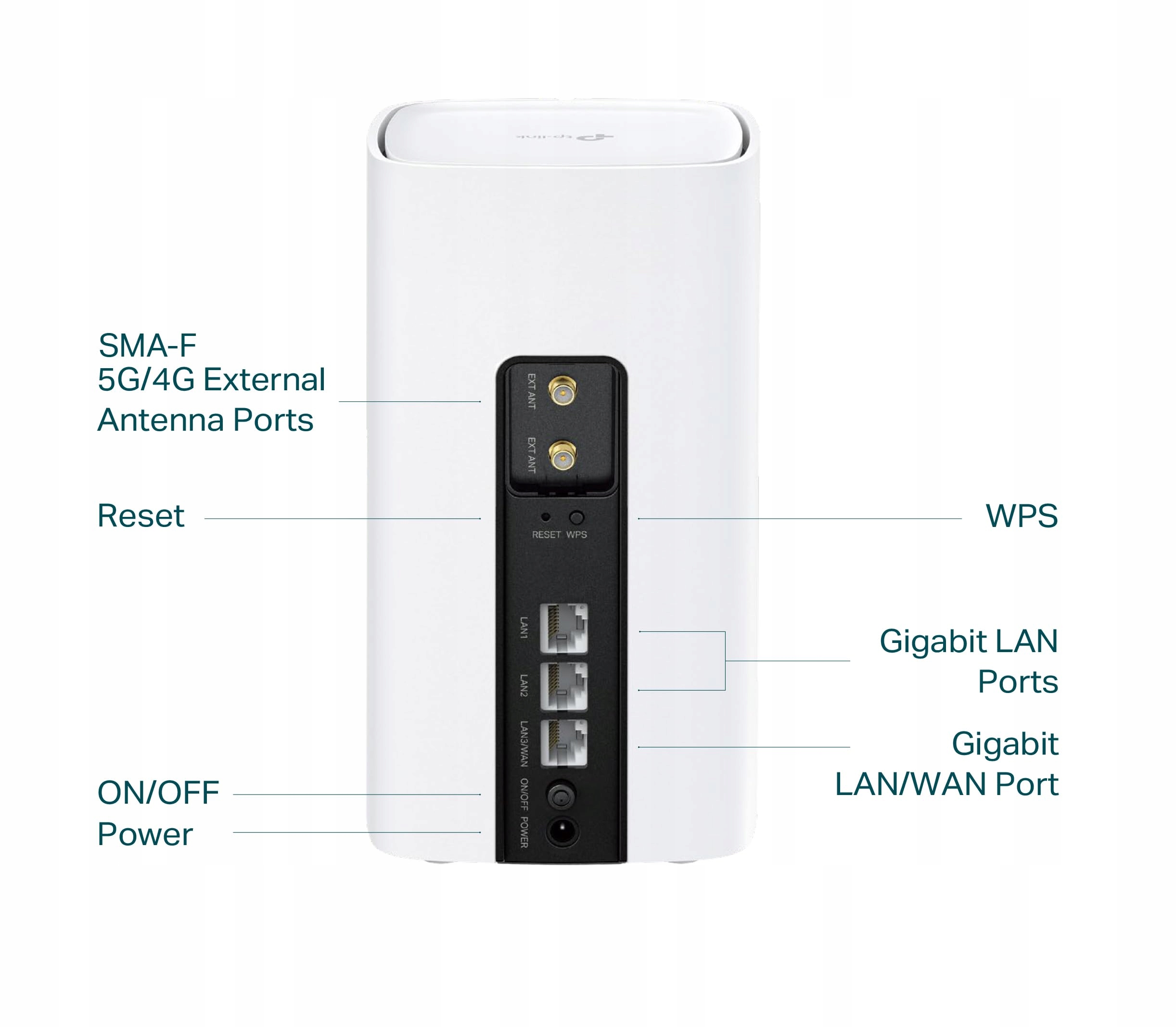 TP-LINK Router LTE 5G SIM AX1800 Dualband WLAN 3x Gigabit MU-MIMO — miniatura 4