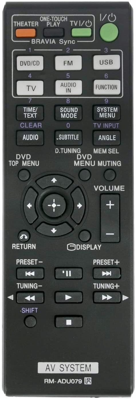 PILOT DO SONY RM-ADU079 NAJWYŻSZA JAKOŚĆ Model RM-ADU079