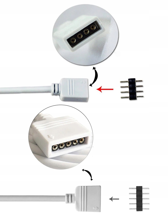 

Kontroler Led ZigBee 3.0 Rgbw 5-24V DC Tuya