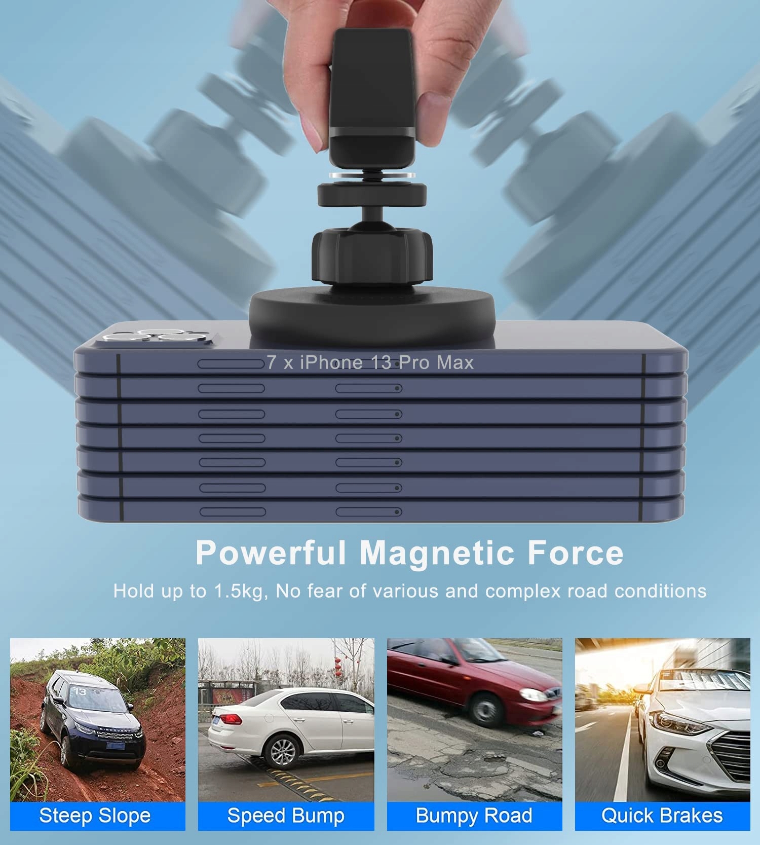 GLOPLUM Magnetyczny Uchwyt Samochodowy z Ładowarką Bezprzewodową 15W — miniatura 2