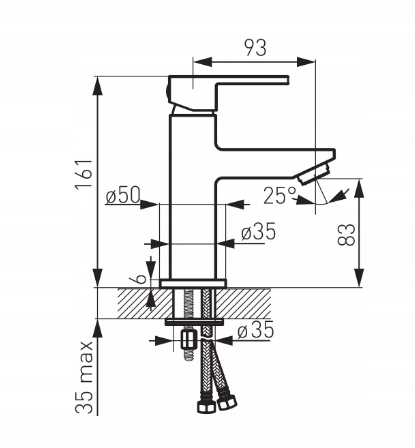 EAN (GTIN) 5902194971195