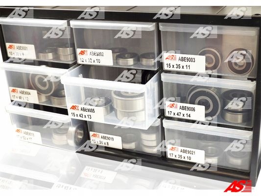 AS PL ZS0002 Lozysko Car type Passenger cars