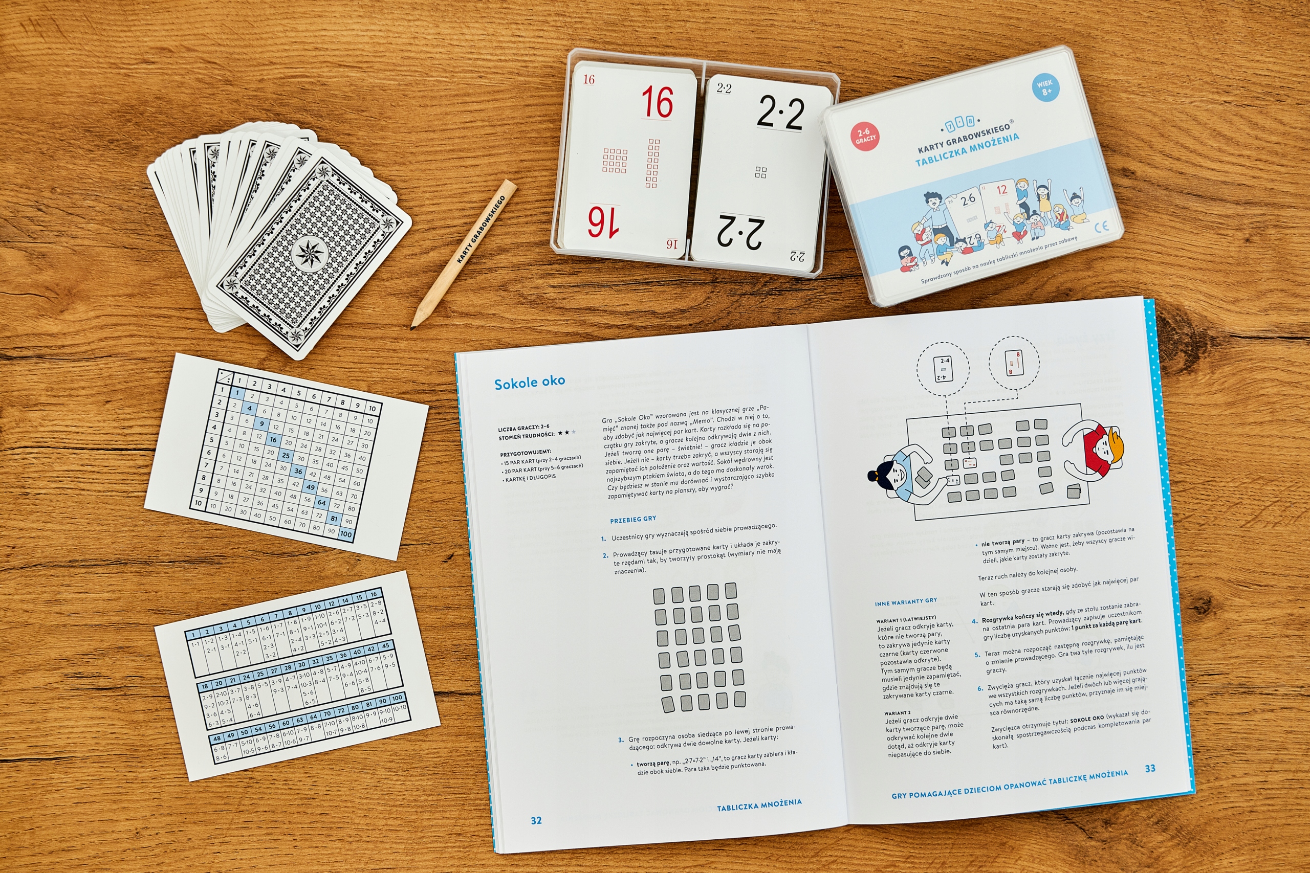 Karty Grabowskiego Tabliczka mnożenia 11 gier Minimalna liczba graczy 2