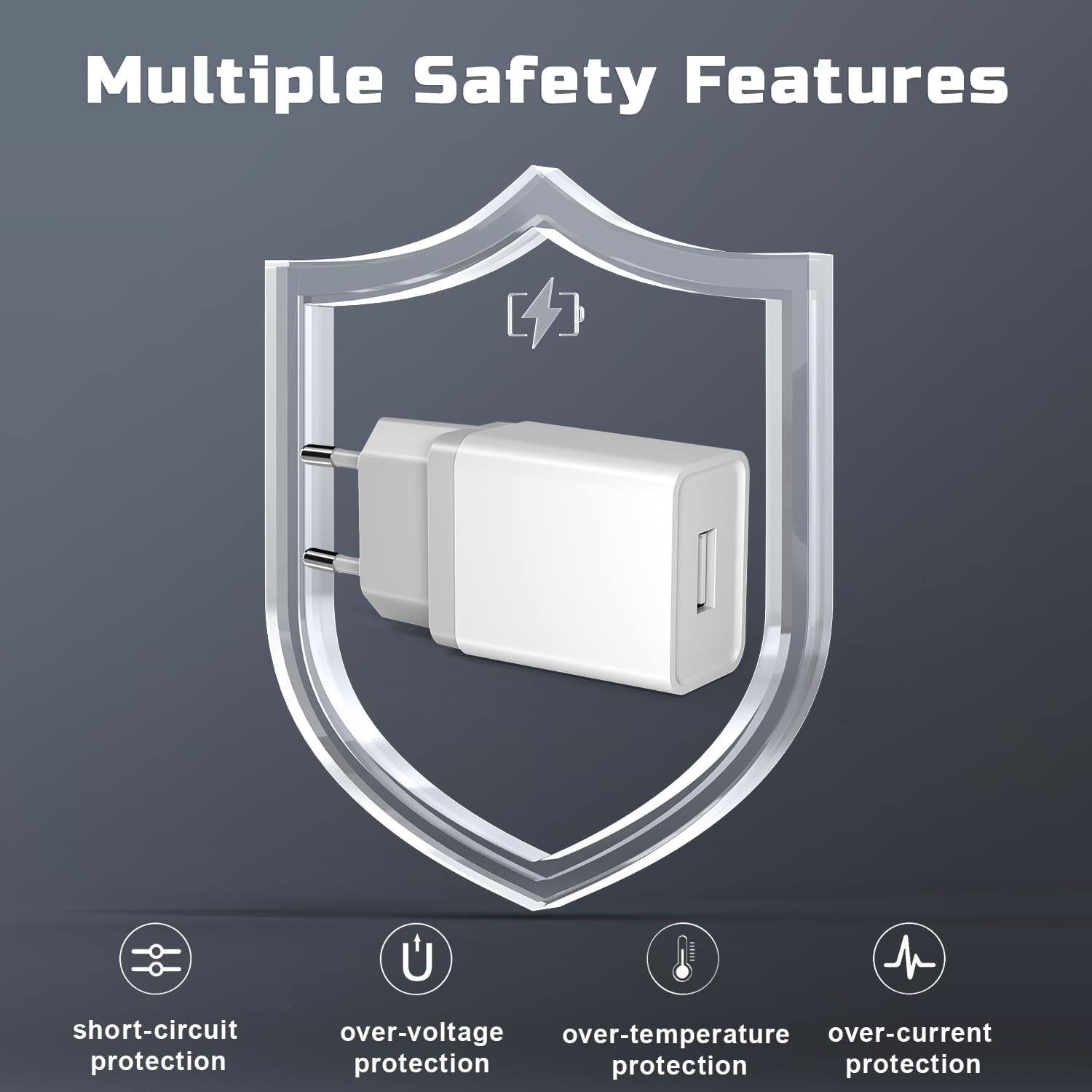 ALOYANI USB 12W Zestaw 3 Ładowarek USB 2,4A 5V Kompatybilne z iPhone — miniatura 7
