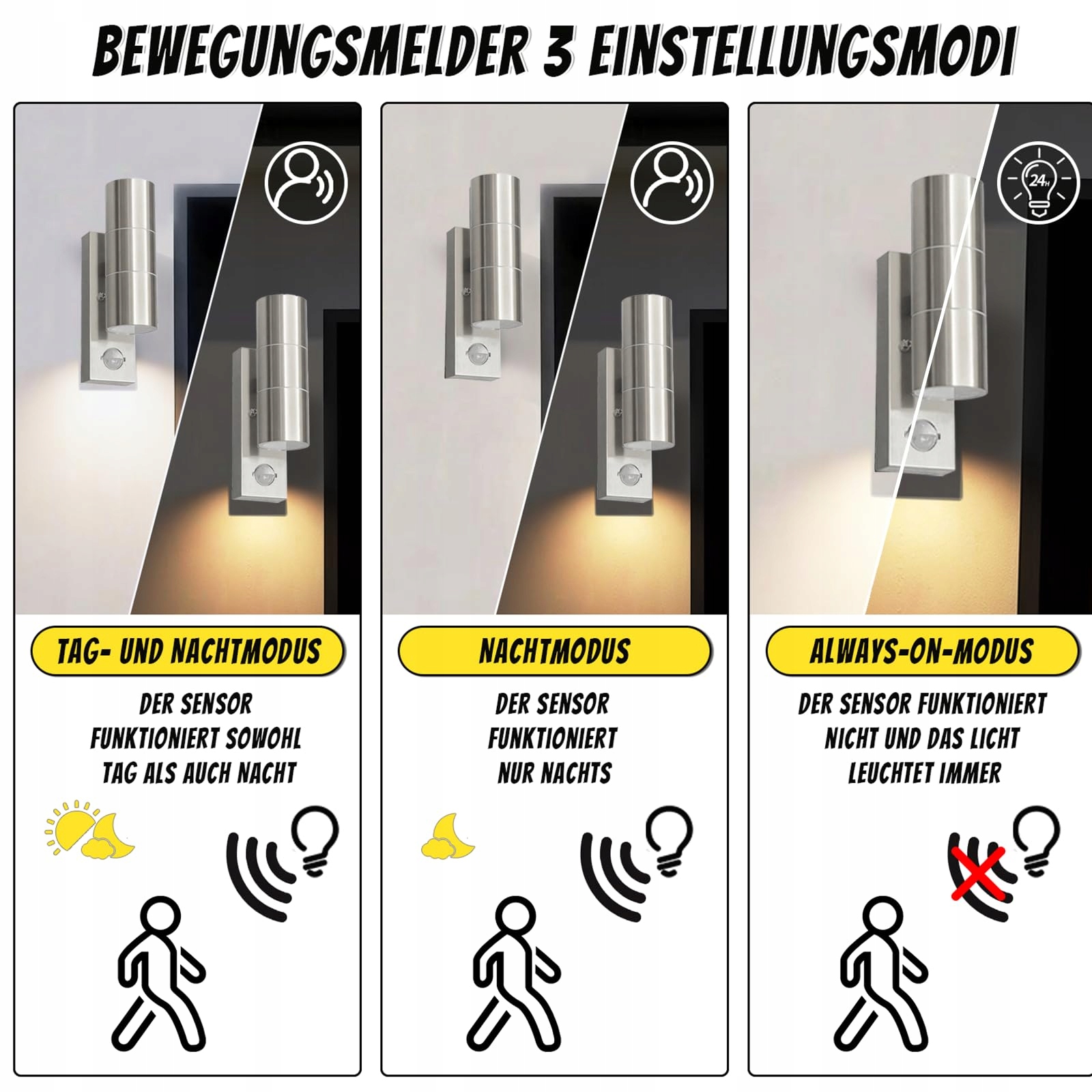 JNR Lampa Zewnętrzna LED Stal Nierdzewna Czujnik Ruchu IP54 2x5W GU10 3000K — miniatura 3