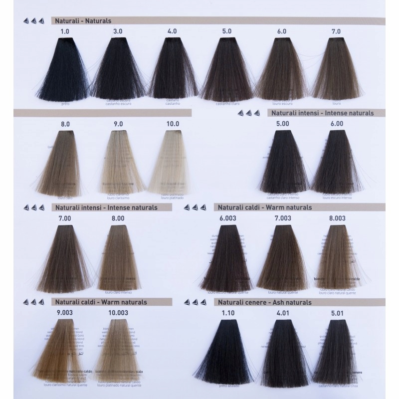 RR Line Crema Farba Koloryzująca Do Włosów 100 ml KOLOR WYBÓR Marka RR Line