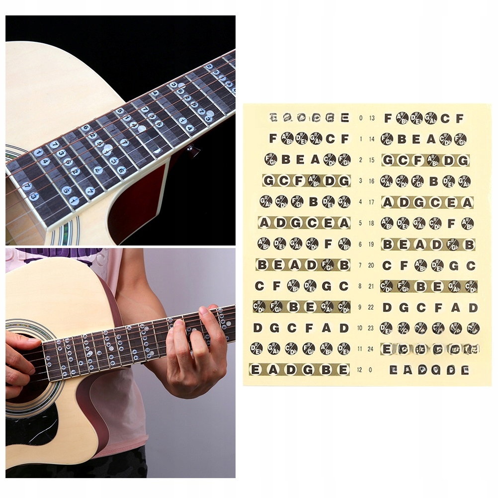 NAKLEJKI NA PODSTRON GITARY UKULELE NOTATKI