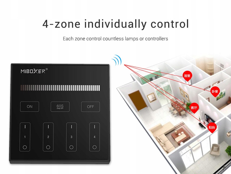 STEROWNIK LED PANEL NAŚCIENNY PILOT B1 CZARNY DO LED MONO MiLIGHT MiBOXER Kod producenta B1B