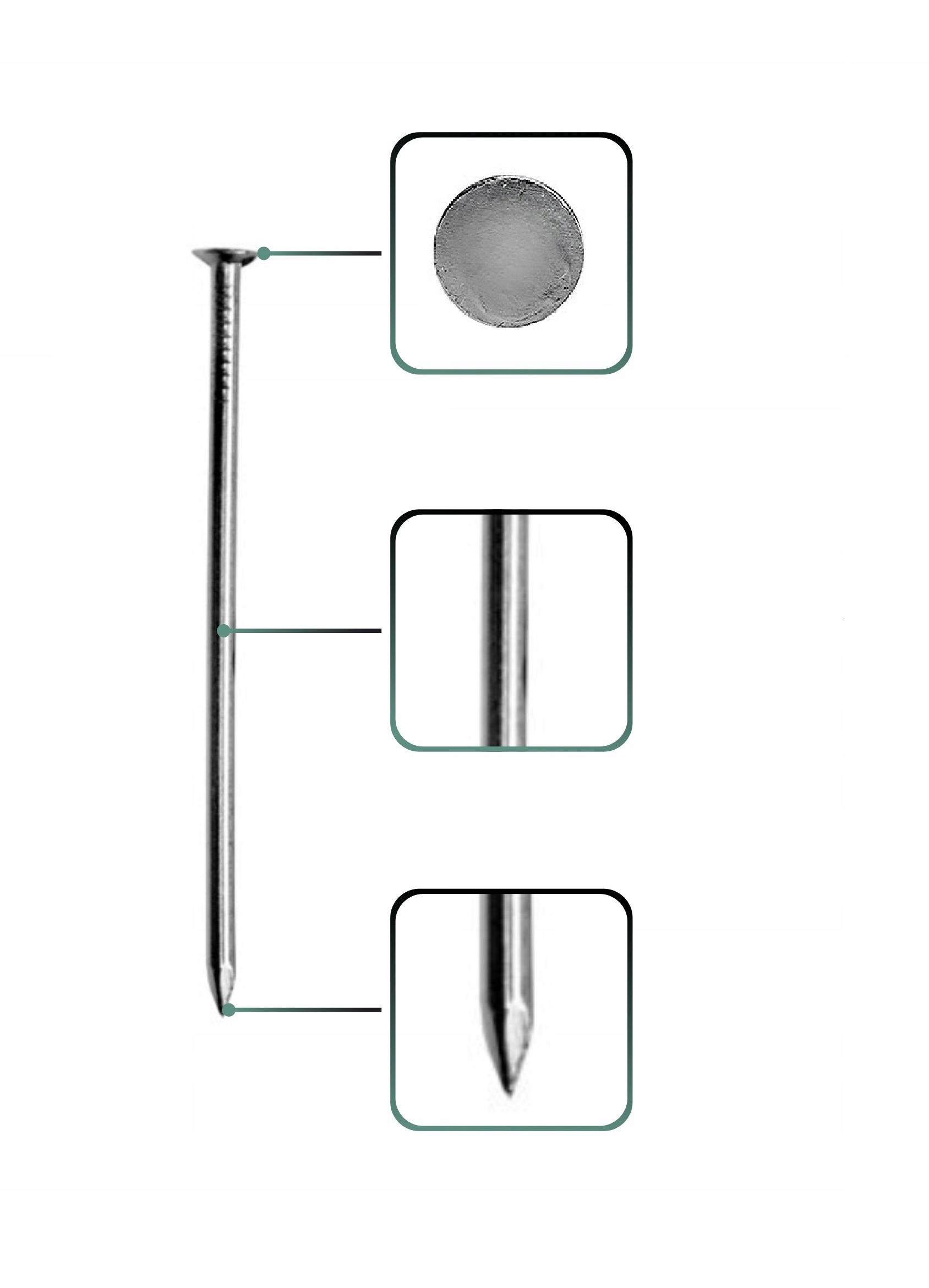 Gwoździe papowe papiaki 3,0x20mm Czarne Gładkie 5kg - 3x20mm Długość 20 mm