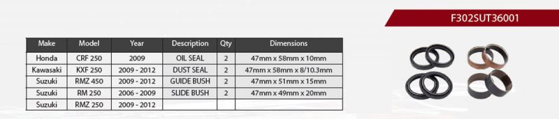 Sada Na Opravu Predného Tlmiča Honda Crf 250 '09 Kawasaki Kxf 250