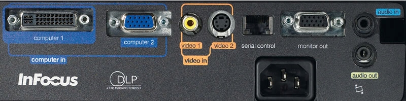 INFOCUS IN35 projektor DLP EAN (GTIN) 5905137604235