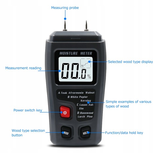 CZUJNIK WILGOTNOŚCI DREWNA WILGOTNOŚCIOMIERZ 99% Wysokość 145 mm