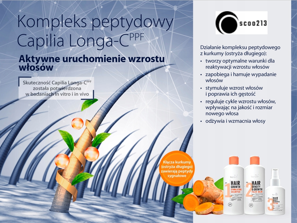 tianDe PEPTYDOWO-WITAM. STYMULANT WZROSTU WŁOSÓW Marka Tiande