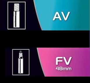 DĘTKA PROX 24" AV AUTO Z WENTYLEM SAMOCHODOWYM 35mm Model AV