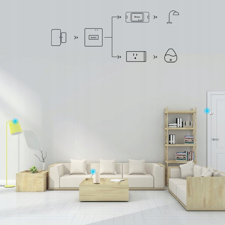 Sonoff SNZB-04 ZigBee Czujnik Otwarcia Drzwi Okien eWelink + Bateria Cechy dodatkowe temperatura pracy poniżej 0°C