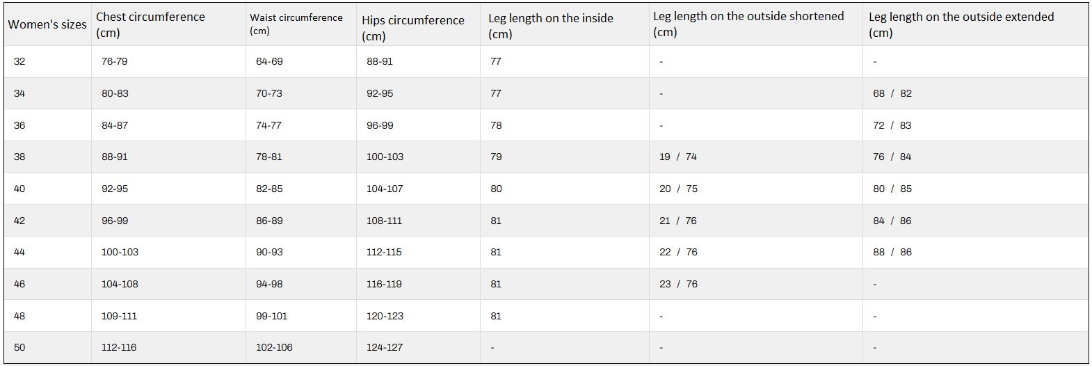 SPODNIE MOTOCYKLOWE LEGGINSY MODEKA LUZIE LADY 36 Rozmiar 36