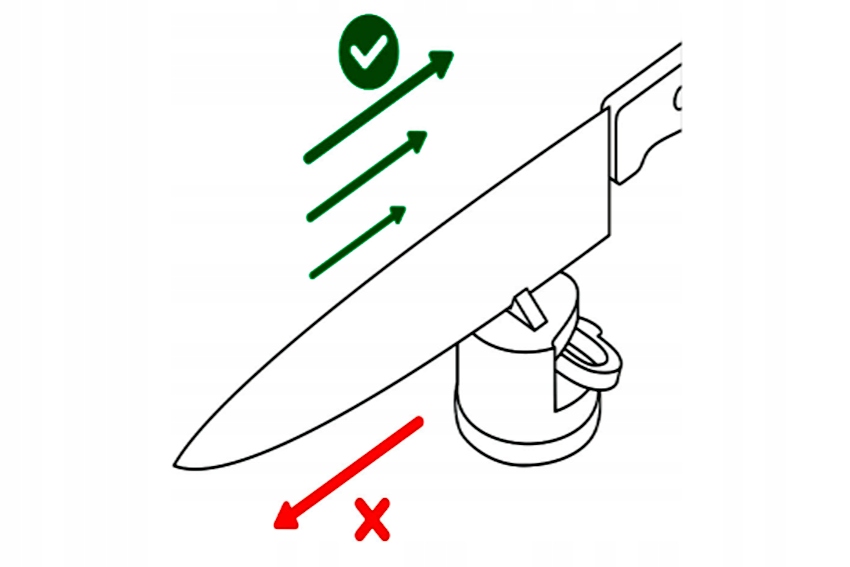 Ostrzałka AnySharp Classic Navy Kod producenta ASKSNAVY