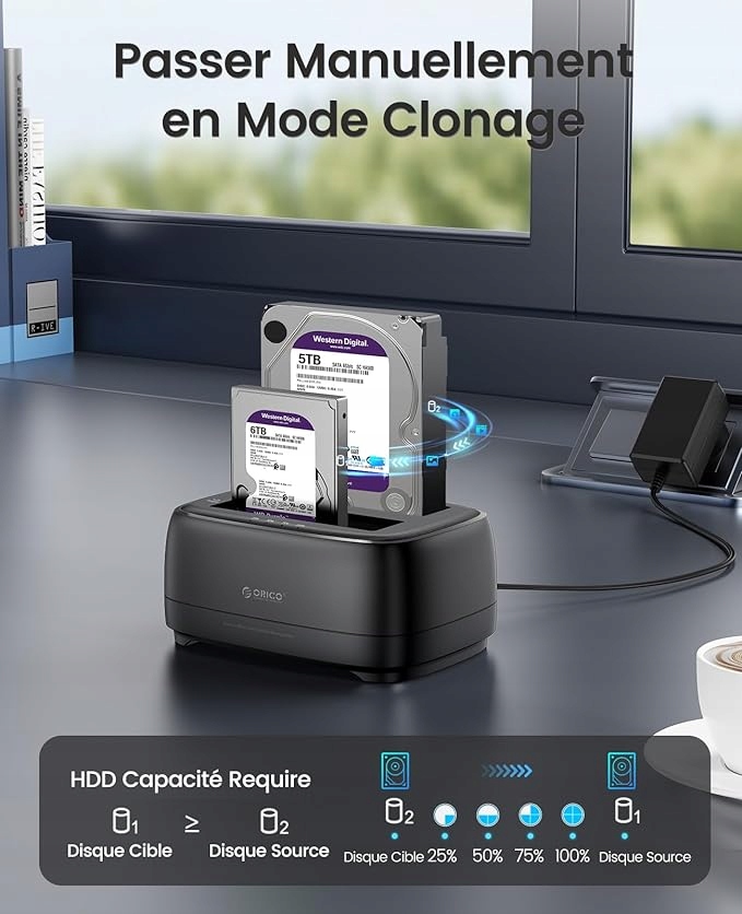 Podwójna stacja dokująca do dysków twardych SATA 2,5/3,5" HDD/SSD USB 3.1 Interfejs dysku twardego SATA