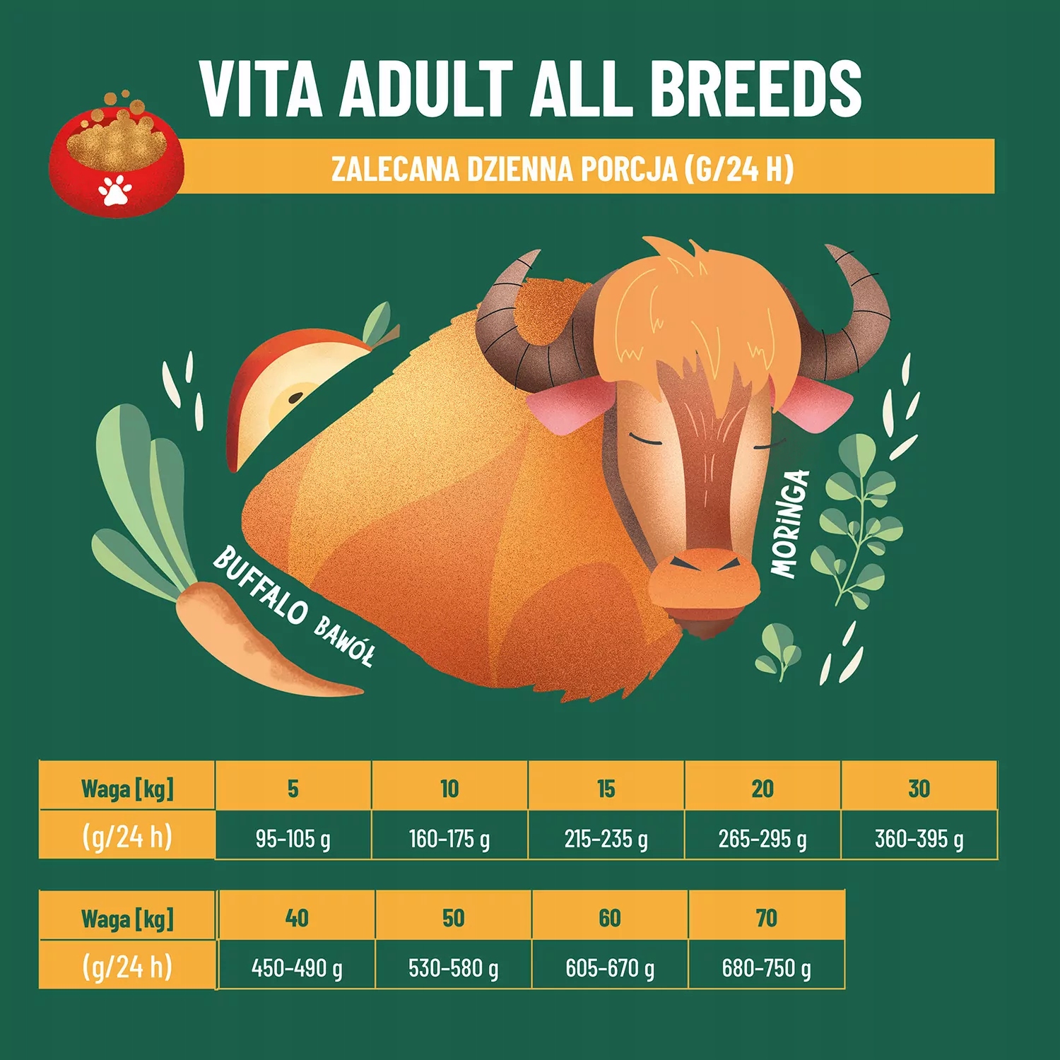 Comfy Appetit Vita Buffalo 2,5KG (260474)