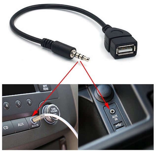 Adapter AUX mini Jack 3.5mm na USB żeński EAN (GTIN) 5903684277438