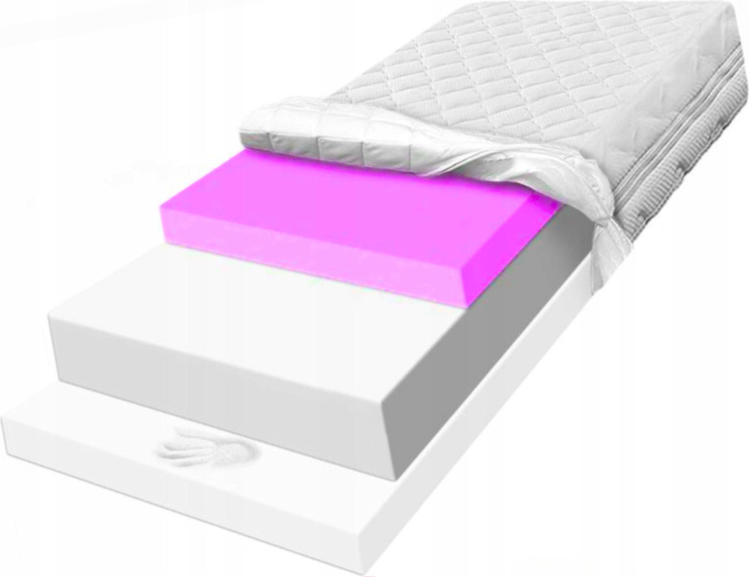 Matrac 160x160 visko pamäťový a hr mäkký pl podporujúci chrbticu H1