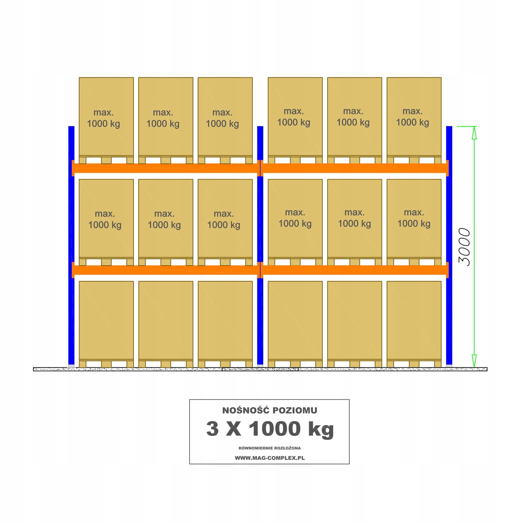 REGALY PALETOWE B49 L 5655MM 18 PALET 1000KG 0 2