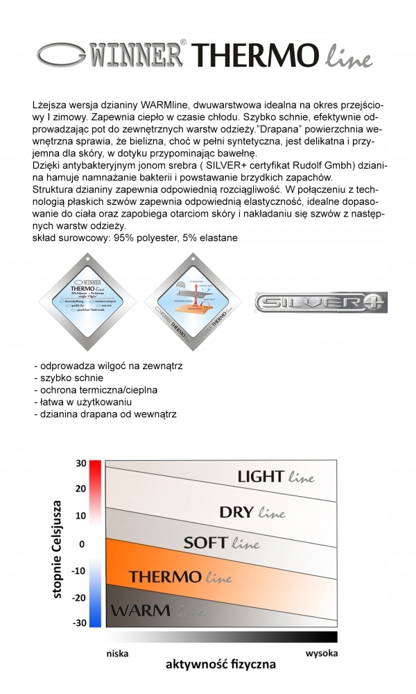 TERMOAKTYWNA OPASKA SPORTOWA na GŁOWĘ USZY do Biegania damska męska S/M Marka Gwinner
