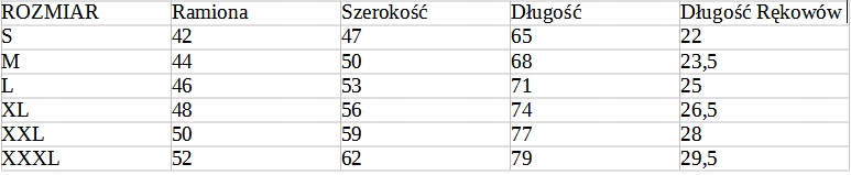 G2 ESPORTS 2021 KOSZULKA MECZOWA LEC Materiał dominujący poliester