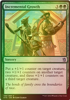 Mtg Incremental Growth (ktk) stan Ex
