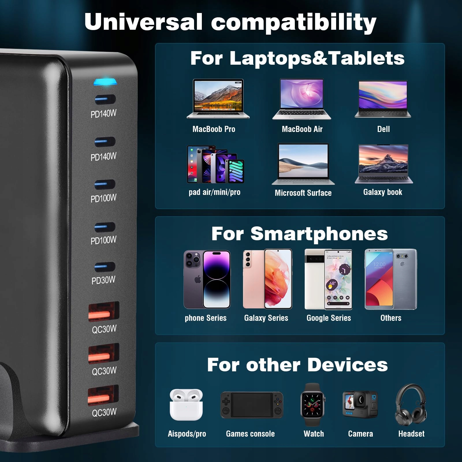 ZHITING Ładowarka USB C 600W 8 Portów Szybkie Ładowanie MacBook iPad — miniatura 3