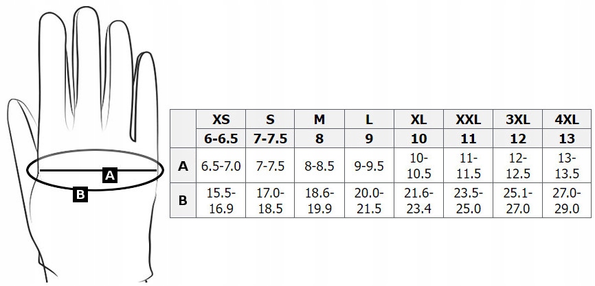 Rękawice motocyklowe SPIDI Carbo3 Czarne A126 r. M Rozmiar M