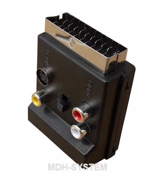 ЕВРОРАЗЪЕМ RCA CZINCH SCART EURO