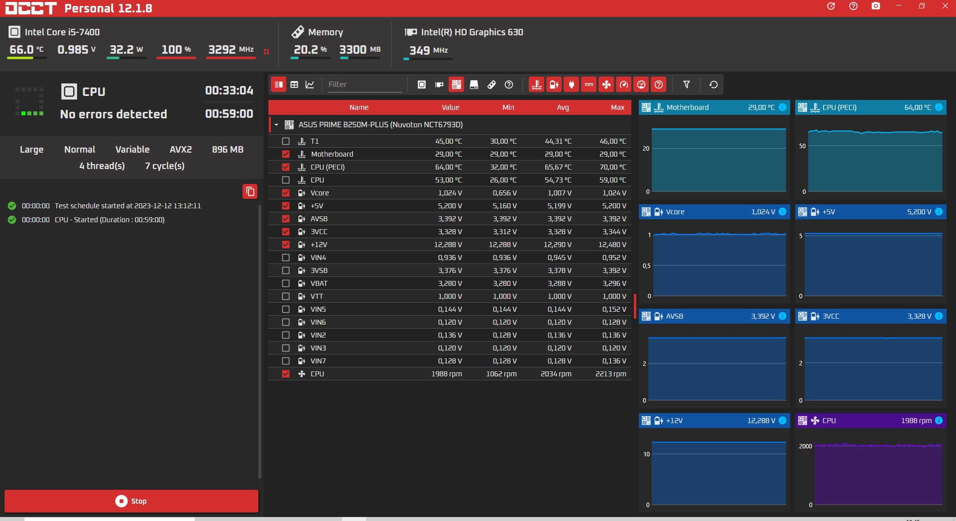 Testowana płyta główna Asus PRIME B250M-PLUS Micro ATX 1151 M.2 USB 3.0 GW Standard płyty Micro ATX