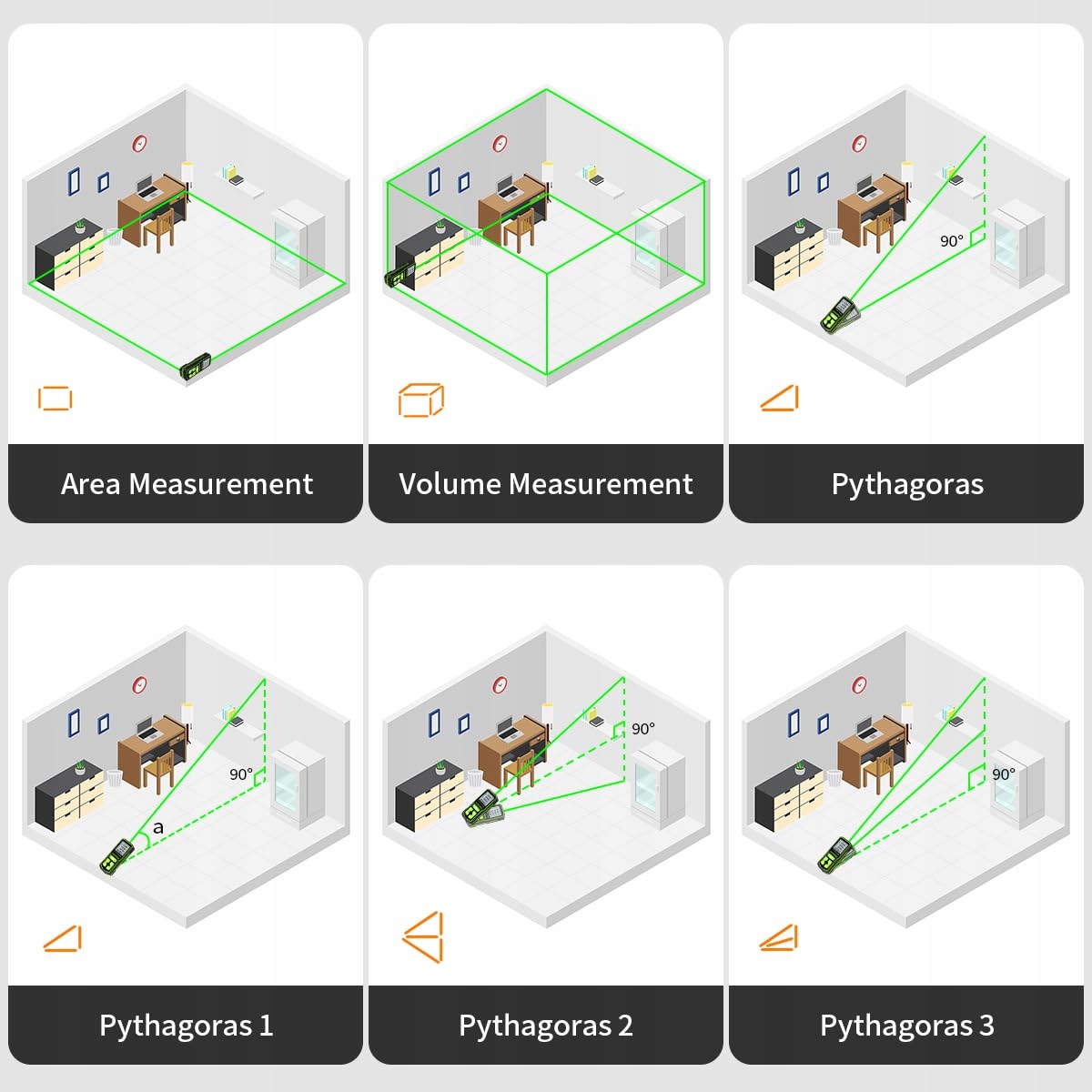 HUEPAR Dalmierz Laserowy 60M Akumulator Kątowy Wyświetlacz — miniatura 5