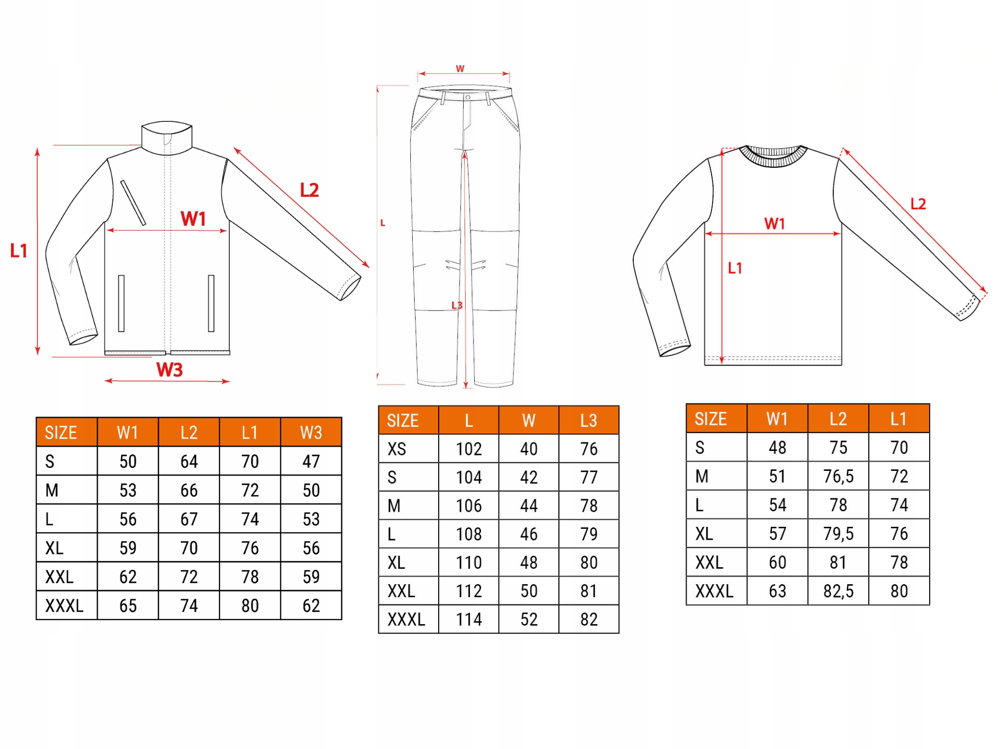 Komplet męskiej odzieży roboczej BHP, roz. L, NEO Spodnie + Polar+T-Shirt Model PREMIUM