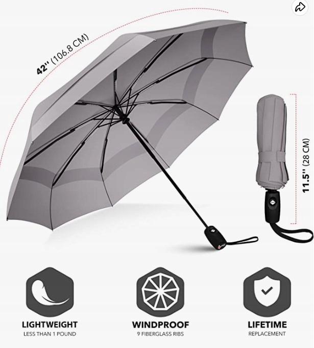 UMBRELLA WIATROSZCZELNY PODWÓJNY WENTYLOWANY Kod producenta UMBRELLA WIATROSZCZELNY PODWÓJNY WENTYLOWANY