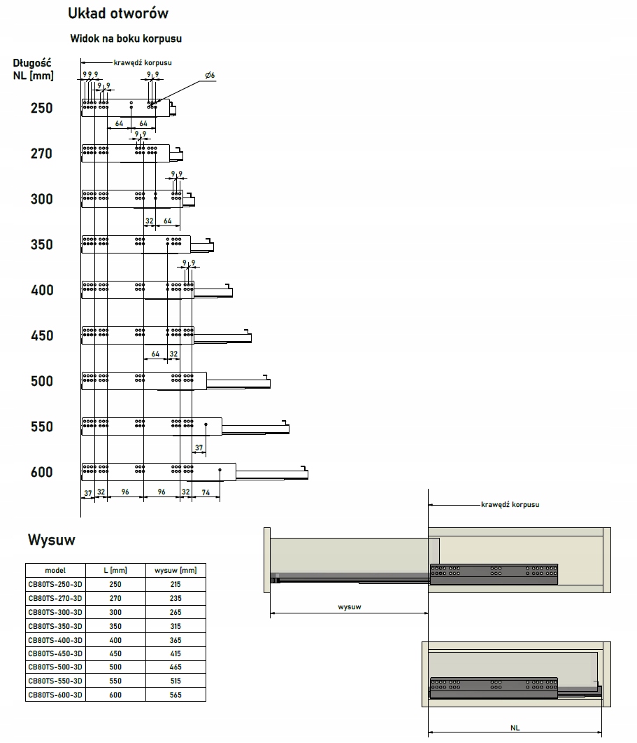 Prowadnica meblowa pełny wysuw push-open regulacja 3D 400 mm - CB80TS AMIX Grubość 45 mm