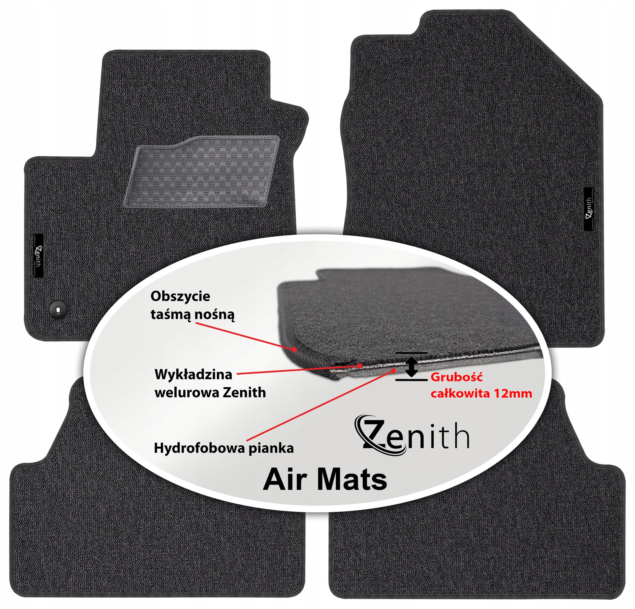 Hyundai Kona 2018 – Velúrové koberčeky do auta Zenith Air Mats