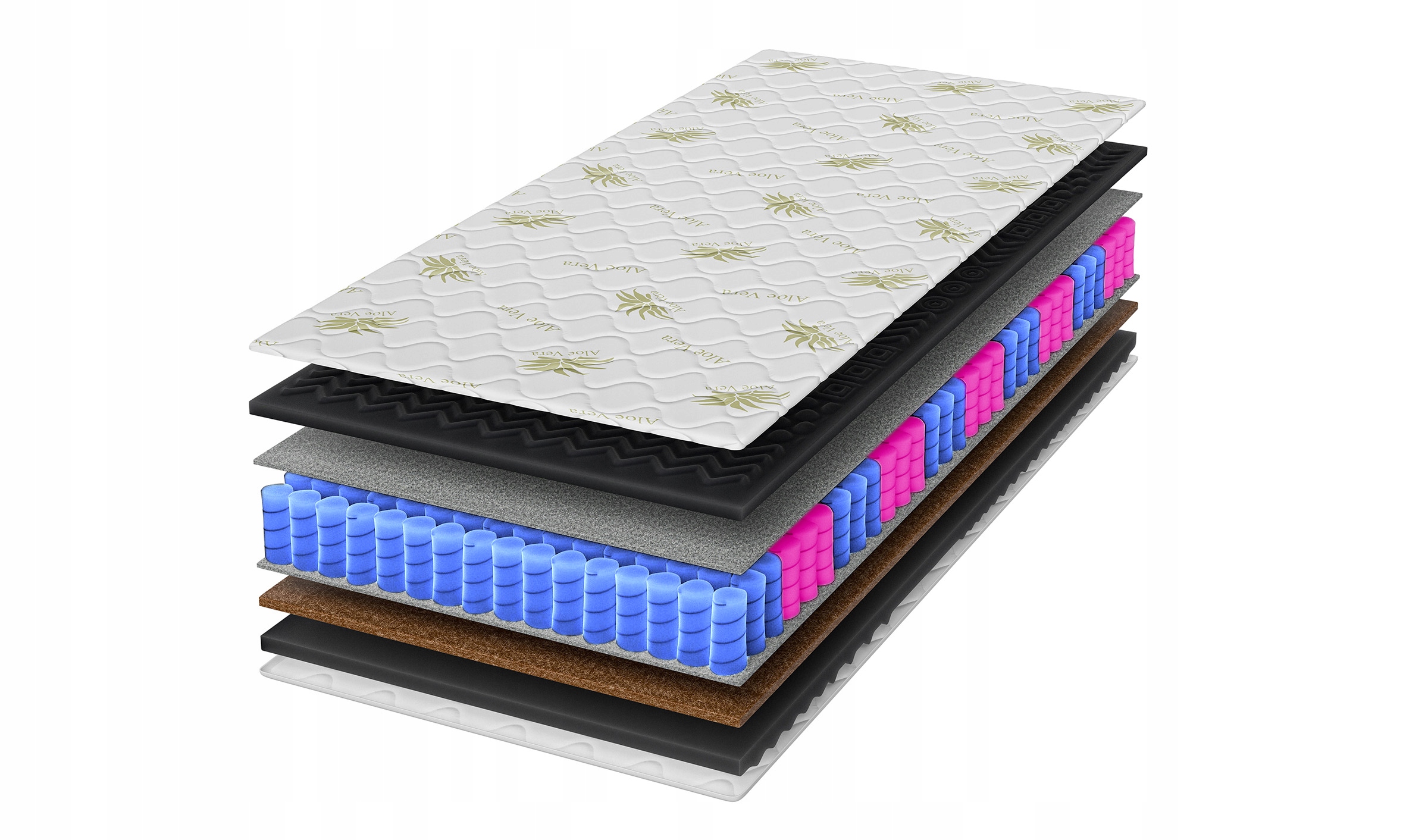 Taštičkový matrac 90x200 Aloe Vera Premium Black 24 cm Eko pohodlný H3/H4