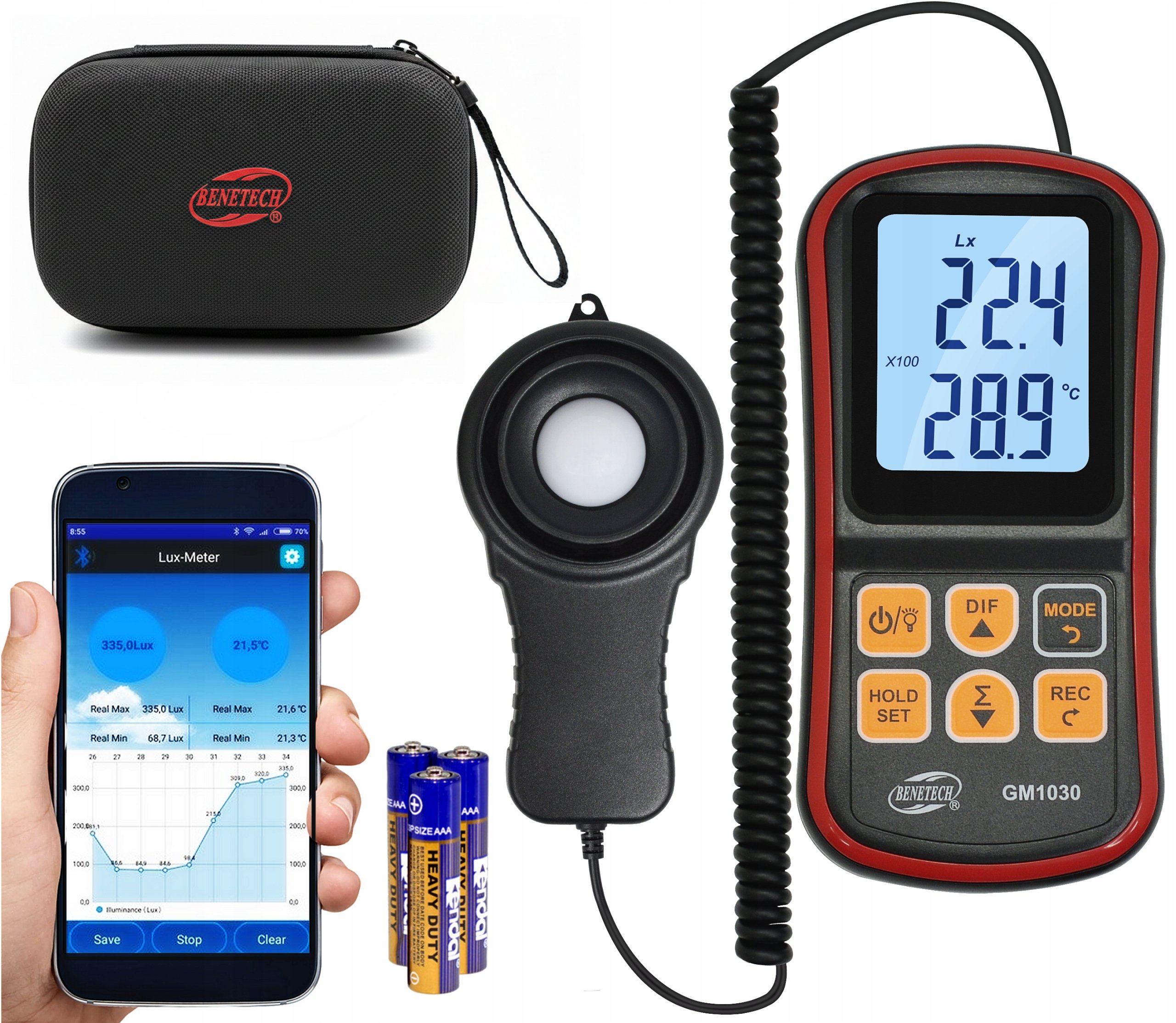 Luxmetr Světloměr Luxometr Měřič Intenzity Osvětlení S Bluetooth