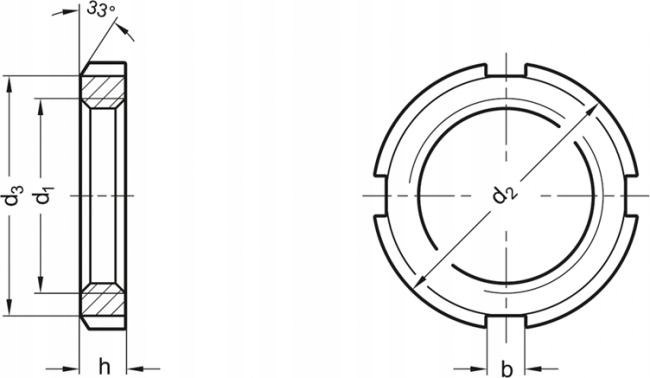 NAKRĘTKA ROWKOWA ŁOŻYSKOWA ŚCIĘTA M10X1 OCYNK Marka inna
