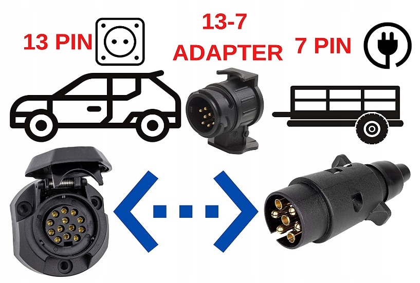 ADAPTER REDUKCJA PRZEJŚCIÓWKA GNIAZDA HAK 13/7 PIN Marka bez marki